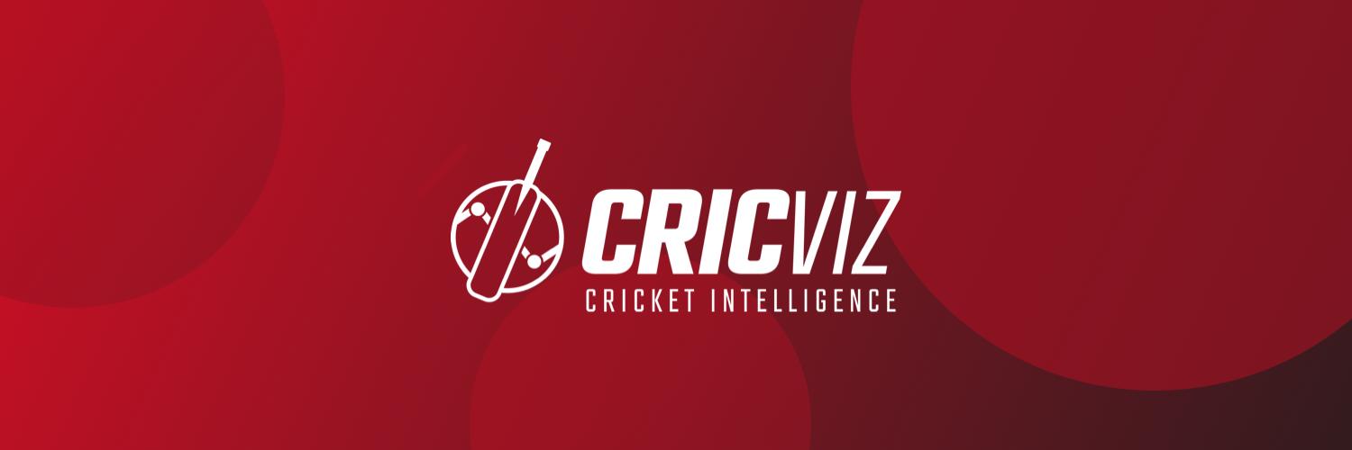 Intern - CricViz